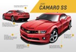 Chevrolet Takes a Look at the History of Camaro Design
