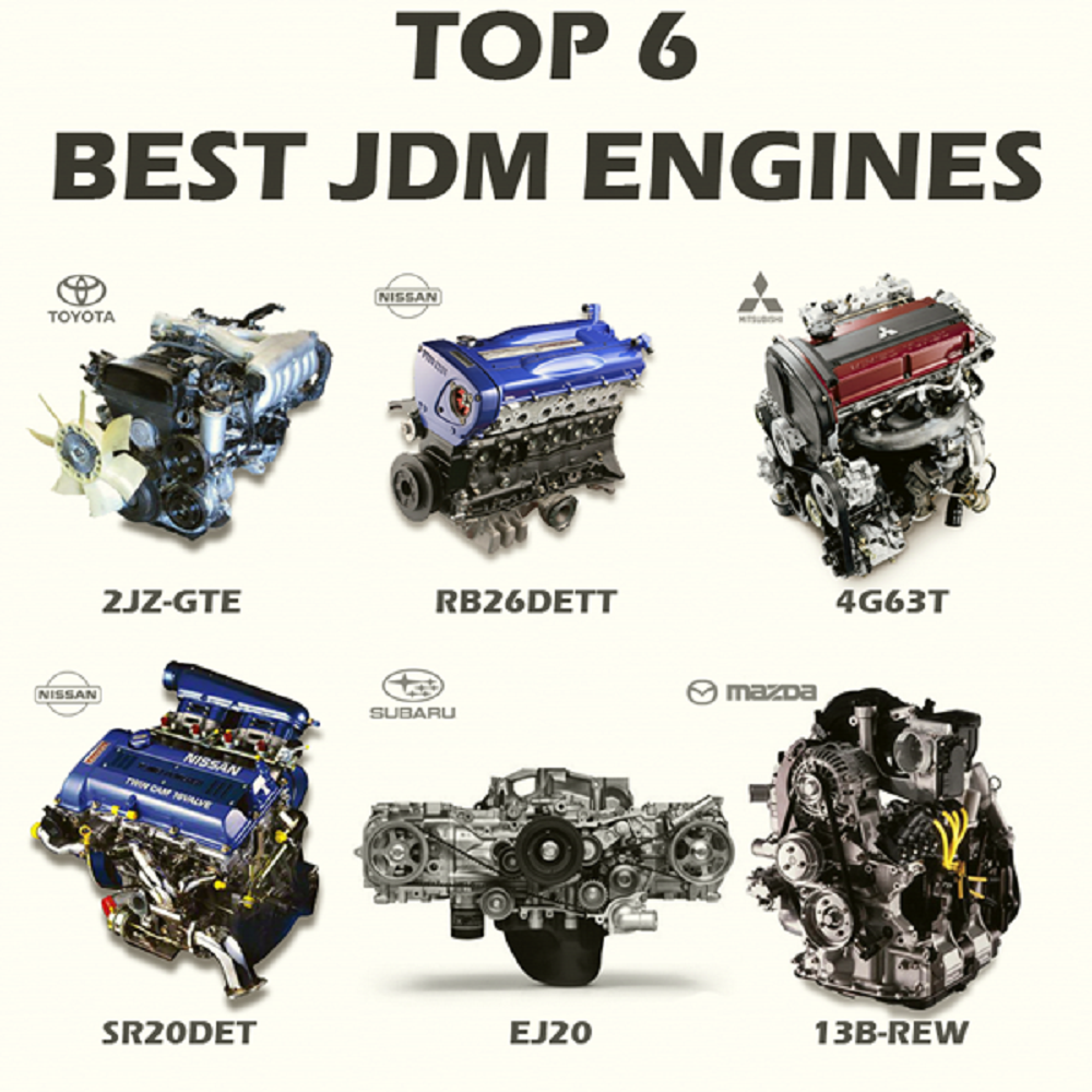 LS1tech.com Top 6 Best JDM Engines meme is wrong LS1 is the best engine