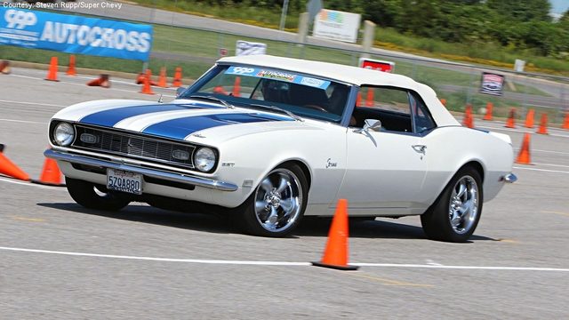 Daily Slideshow: Fast Times at the Inaugural F-Body Nationals