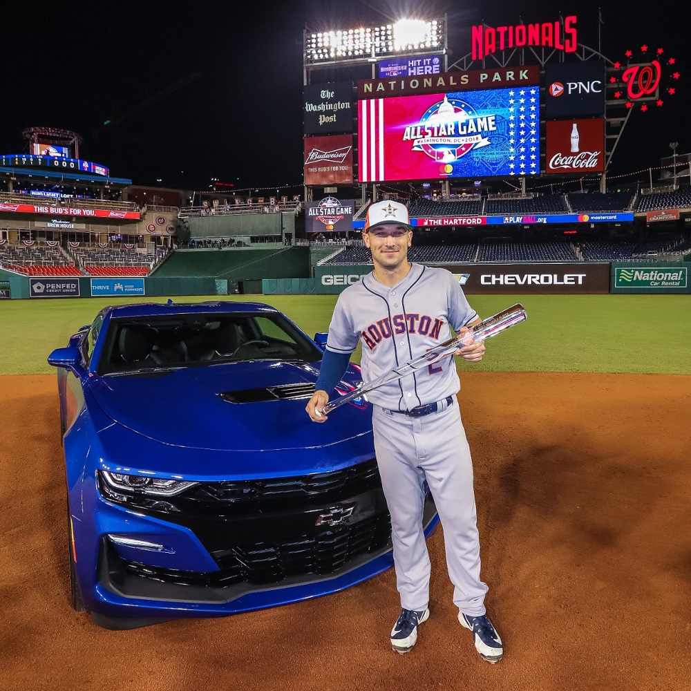 2019 Chevy Camaro SS All-Star MVP Gift